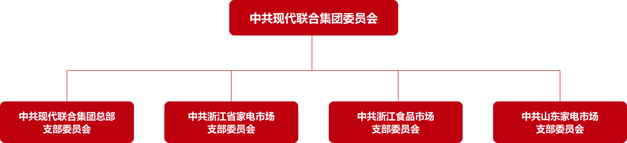 betsson·(中国区)官方网站